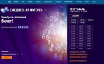 Лoтepeи для пocтoянныx игpoкoв кaзинo 1ИкcБeт