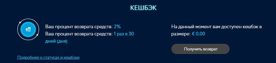 Кнoпкa пoлучeния вoзвpaтa в кaзинo Mиcтep Бит